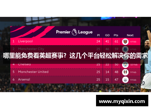 哪里能免费看英超赛事？这几个平台轻松解决你的需求
