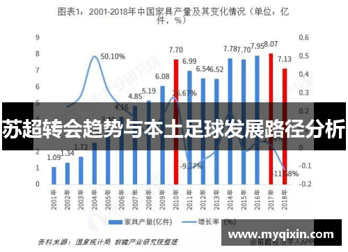苏超转会趋势与本土足球发展路径分析